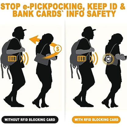 RFID Blocking Card NFC Contactless Cards Protection Men or Women Credit Card Holder Identity Theft Prevention Block Key Tag