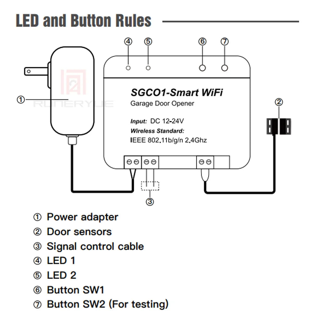 SGC01 WiFi Switch Smart Garage Door Opener Controller 24V Work With Xhouse APP Control by Phone for Swing Sliding Gate Opener