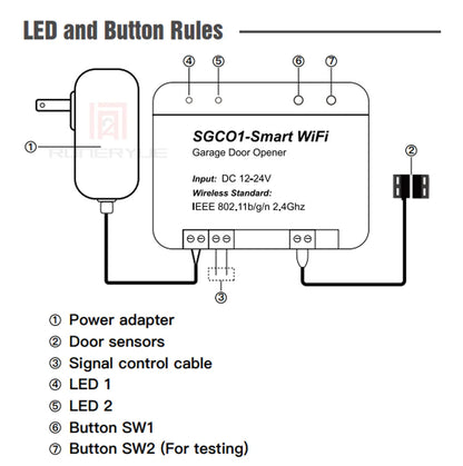 SGC01 WiFi Switch Smart Garage Door Opener Controller 24V Work With Xhouse APP Control by Phone for Swing Sliding Gate Opener