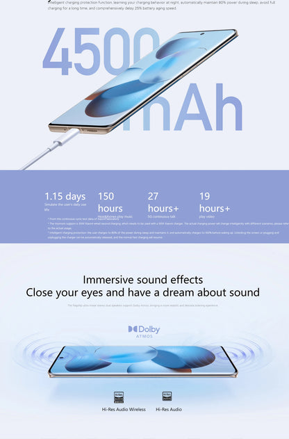 Xiaomi CIVI Android 5G Unlocked 6.55 inch 12GB RAM 256GB All Colours in Good Condition Original used phone