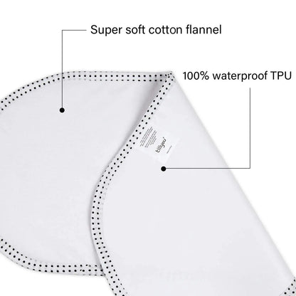 Baby Changing Pad for Diaper Station - Waterproof Nursing Table Mat, Leak-Proof Diaper Pad
