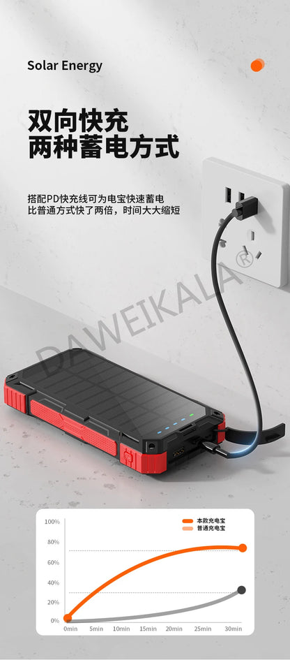 Solar panels Power bank Wireless charging solar phone charger 68000mAh with outdoor lighting Phone Charger 15W Wireless charging