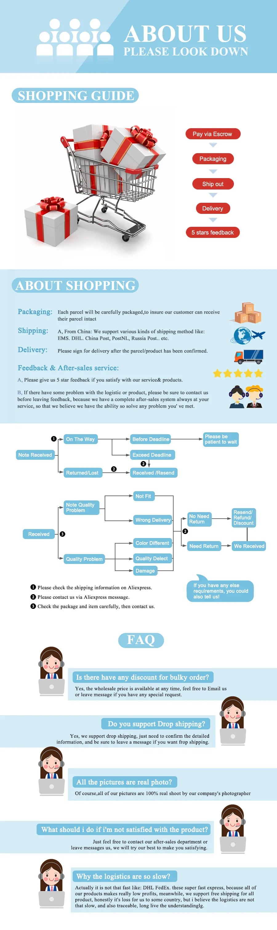 Portable Lint Remover For Clothing Fuzz Fabric Shaver Carpet Coat Sweater Fluff Fabric Shaver Brush Clean Tool Fur Remover