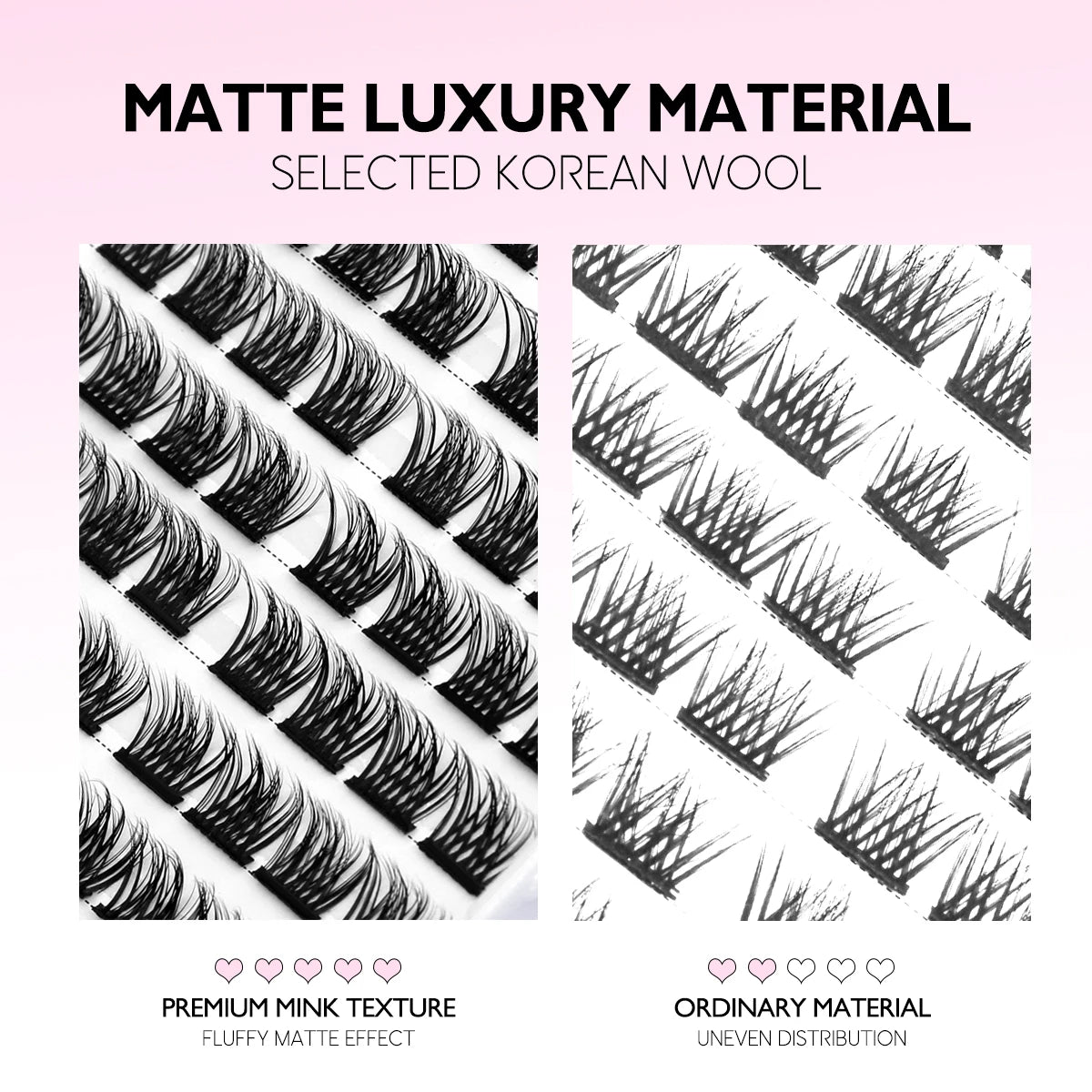 GROINNEYA Lash Clusters Kit DIY Lash Extension Volume Waterproof Individual Lashes Clusters Kit Lash Bond & Seal & Lash Tweezers