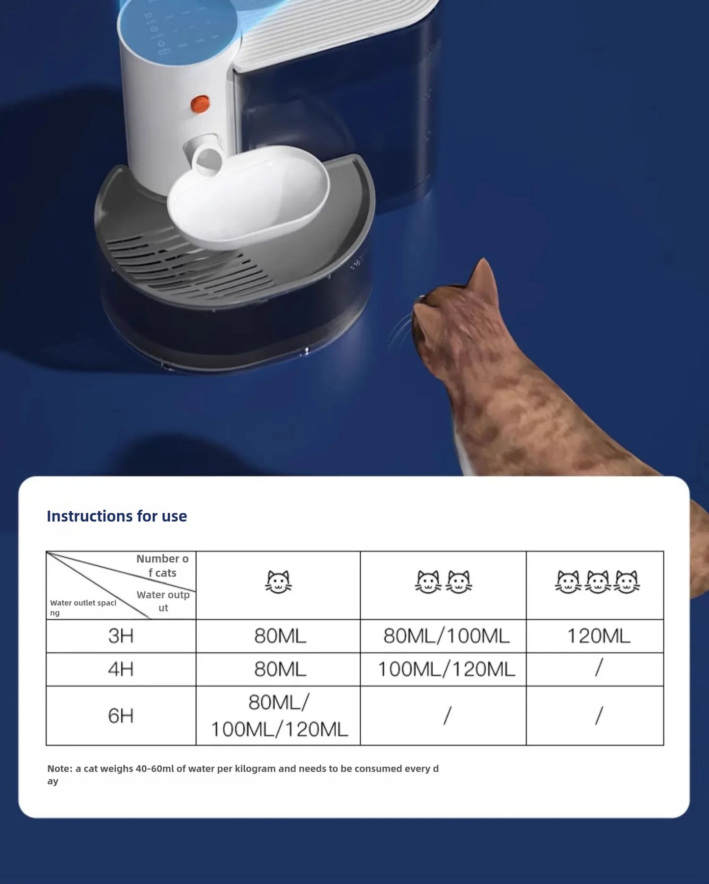 Pet water dispenser, dog and cat water dispenser, dumping cat water dispenser, running water charging automatic water feeder