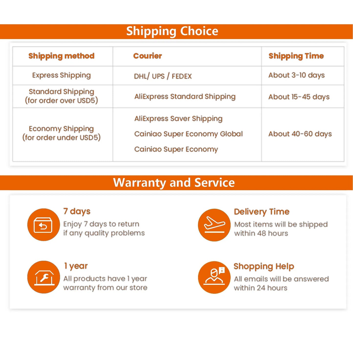 FOR ISUZU OPEL Frontera Jackaroo Trooper Locking Hubs Mechnical hubs Padlocks AVM433 897113446PT 8971134460 Pickup Holden 4WD