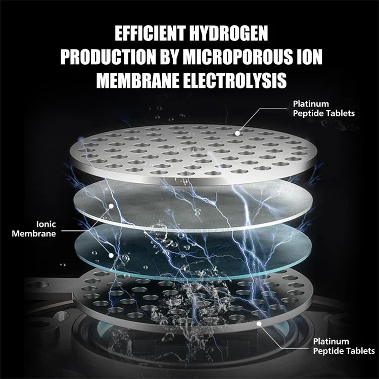 1.5L Hydrogen Water Bottle Hydrogen Rich Drinkware Rich Molecular Hydrogen Water Generator Travel Fitness Sports Water Bottles