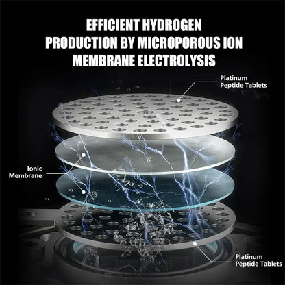 1.5L Hydrogen Water Bottle Hydrogen Rich Drinkware Rich Molecular Hydrogen Water Generator Travel Fitness Sports Water Bottles