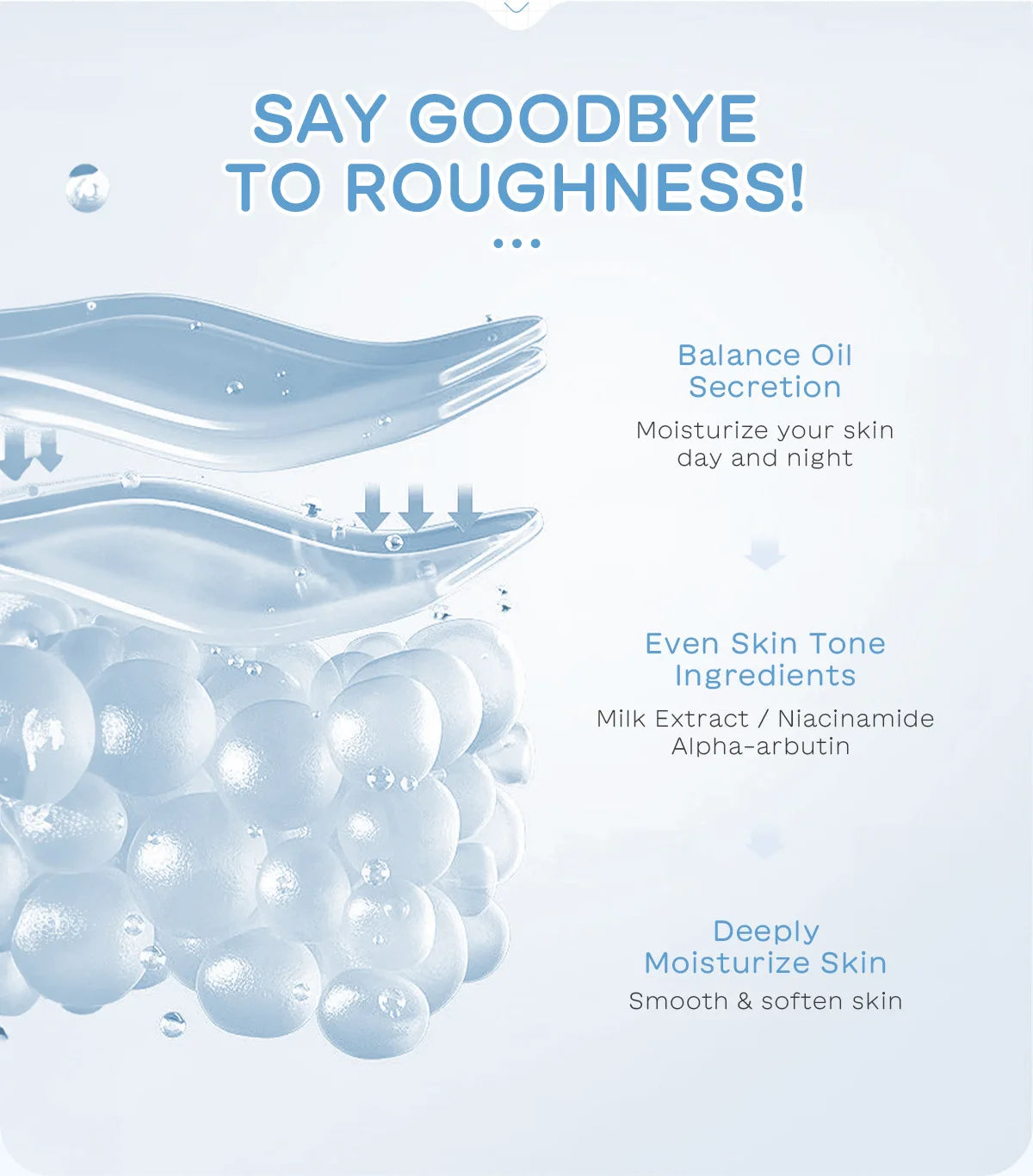 LAIKOU Milk Skincare Set 5 Pieces Nourishing Hydrating Moisturizing Brightening Facial Lasting Care Skincare Set