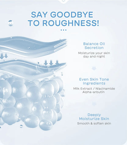 LAIKOU Milk Skincare Set 5 Pieces Nourishing Hydrating Moisturizing Brightening Facial Lasting Care Skincare Set