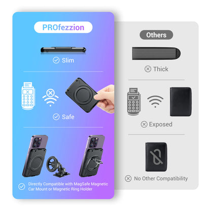 Magnetic Wallet & Card Holder with RFID Blocking Function for iPhone 16 15 14 Pro/ Pro Max/ 13 Pro Max/ 13 12 Pro MagSafe Wallet