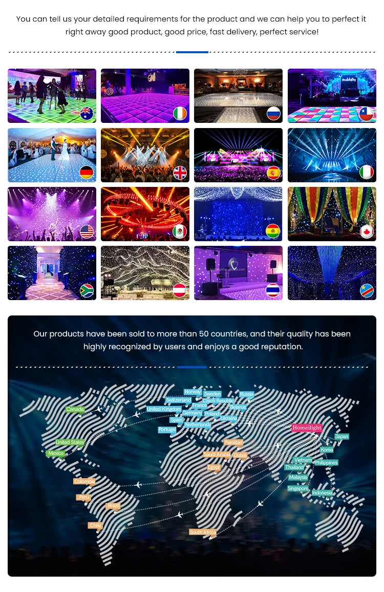 LED Par Can Wash ,Par Light ,Up Lights 18*18W RGBWAUV 6 in 1 LED Flat Luces Par Light  for Wedding ,Party ,DJ