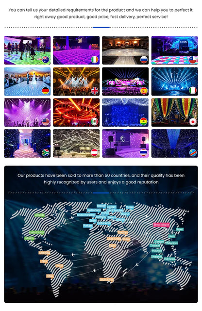 LED Par Can Wash ,Par Light ,Up Lights 18*18W RGBWAUV 6 in 1 LED Flat Luces Par Light  for Wedding ,Party ,DJ