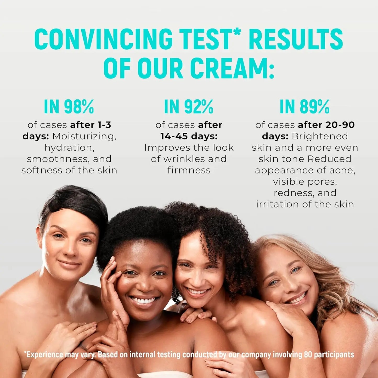 Bakuchiol Natural Retinol Alternative Cream For Face Minimize Wrinkles Retinol & Vitamin Face Cream Skin Firming Skin Care