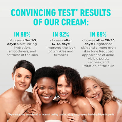 Bakuchiol Natural Retinol Alternative Cream For Face Minimize Wrinkles Retinol & Vitamin Face Cream Skin Firming Skin Care