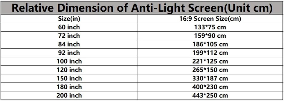 16:9 Portable Projector Screen Simple Projector Curtain 72/84/100/120/150 inch HD Display Screen Home Cinema Theater Movie Home