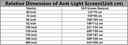 16:9 Portable Projector Screen Simple Projector Curtain 72/84/100/120/150 inch HD Display Screen Home Cinema Theater Movie Home