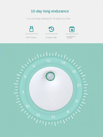 Pet Odor Eliminator Cat Litter Deodorizer Air Purifier For Dogs And Cats Odor Removal For Fresh Air Household Electric Air