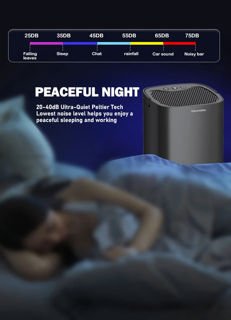 Smart Air Purifier Portable Dehumidifier Home Office and RV Eliminate Damp Mold and Moisture Easy To Use and Energy Efficient