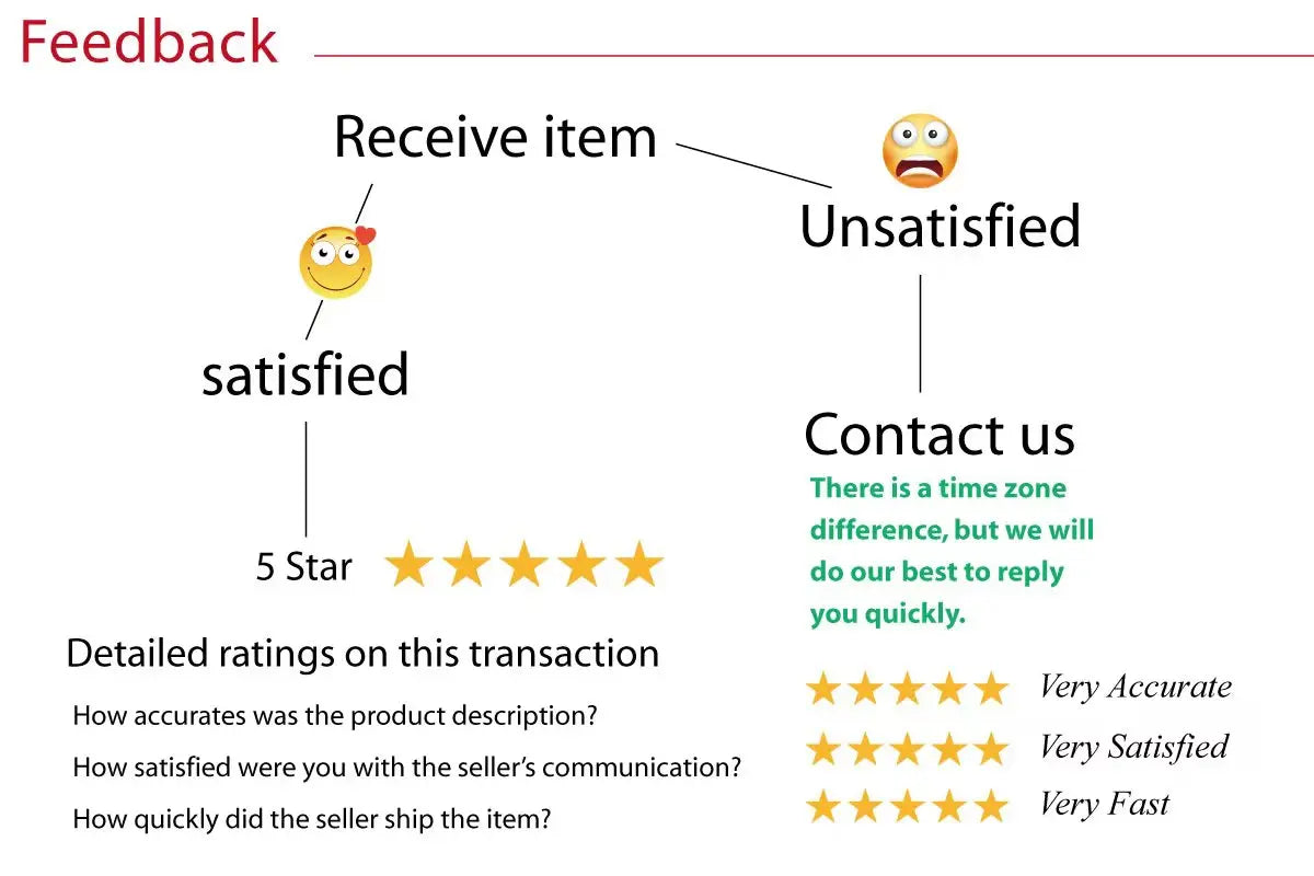 1set Clothes Suit Exquisite Soft Knitted Sweater DIY Accessories For 30cm Kawaii Yellow Duck Lalafanfan Plush Toys Stuffed Dolls