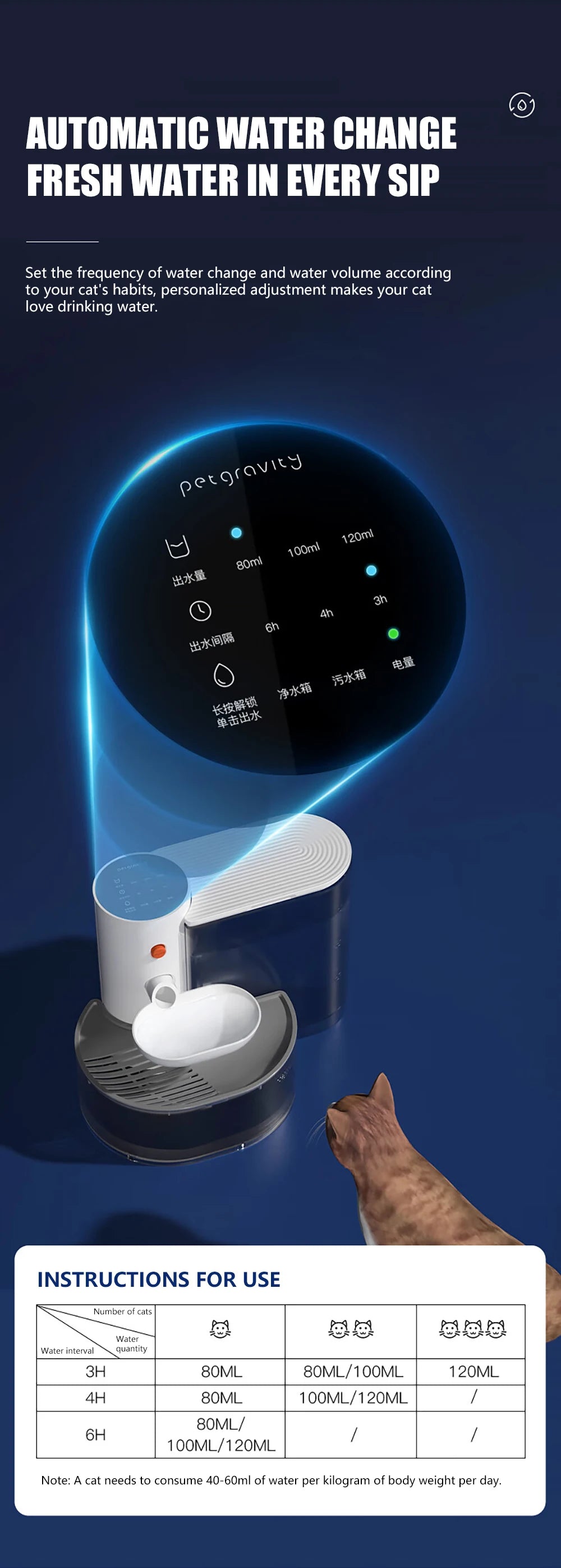 Cat Water Fountain, Automatic Pet Water Dispenser for Puppy, Rechargeable Wireless Cat Drinker No Need Filter, Cat Accessories