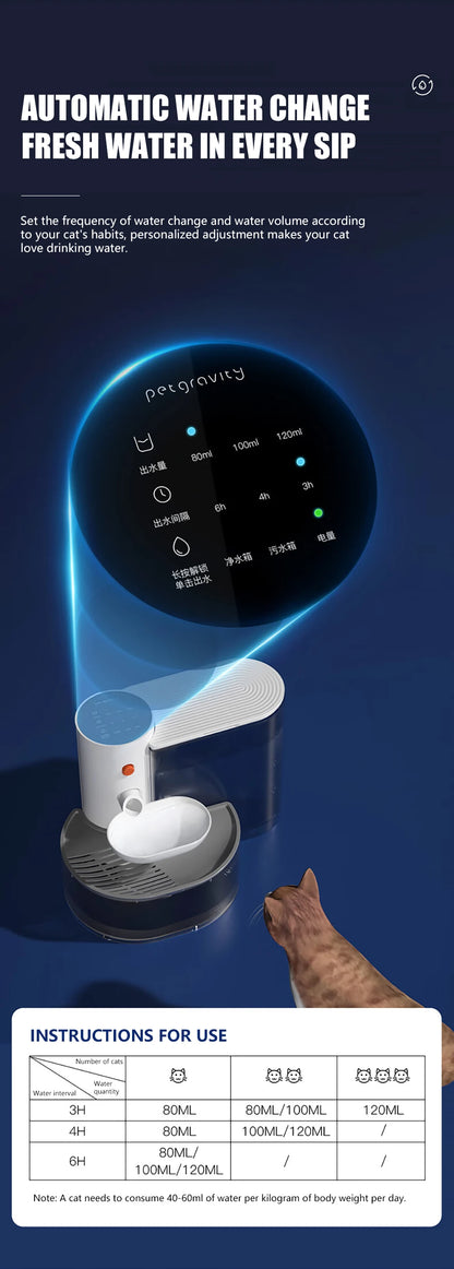 Cat Water Fountain, Automatic Pet Water Dispenser for Puppy, Rechargeable Wireless Cat Drinker No Need Filter, Cat Accessories