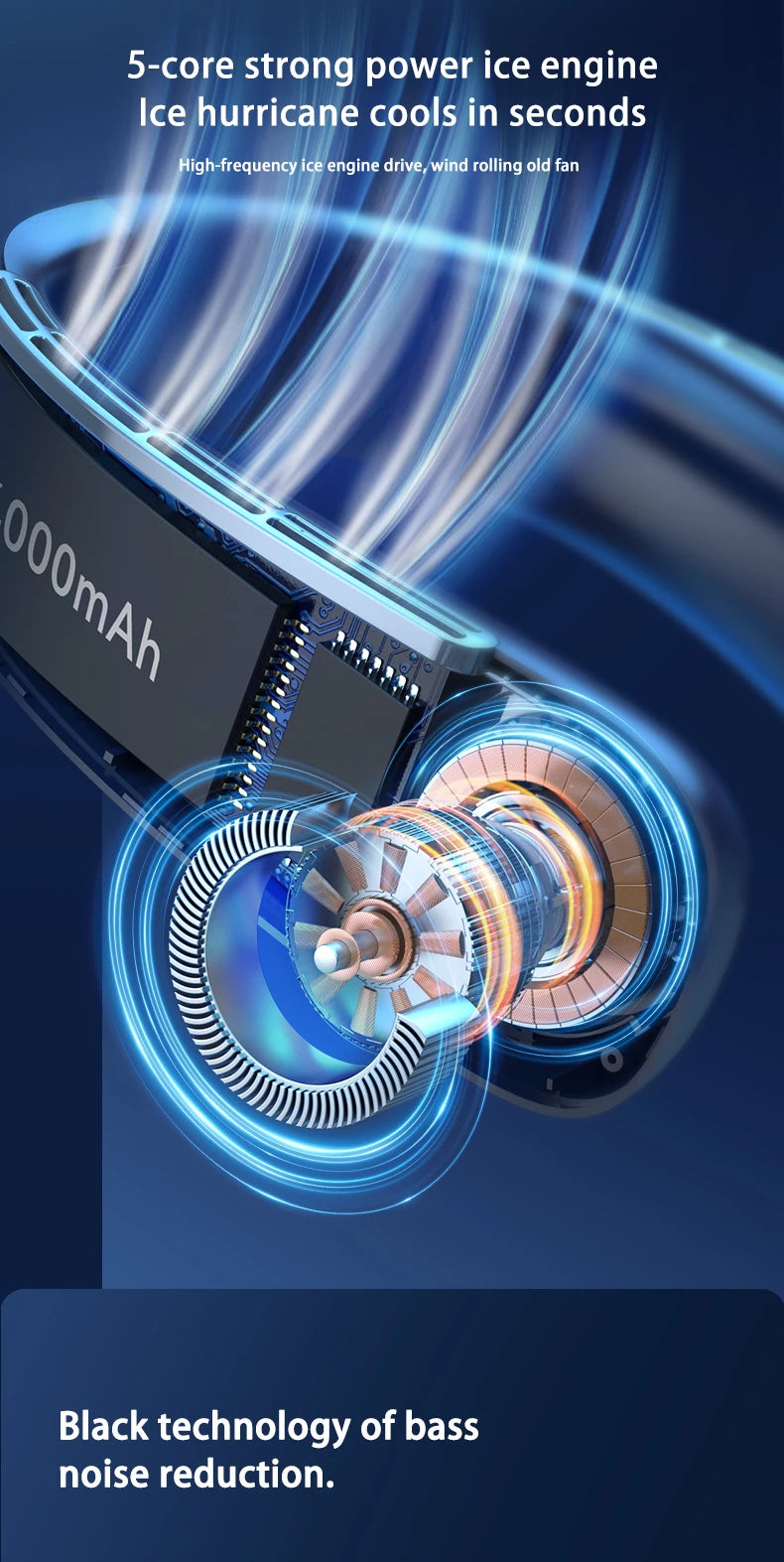 Xiaomi Portable Neck Fan Smart Digital Display Power Ventilador Rechargeable Outdoor Bladeless Silent Electric Neck Fan Cooler