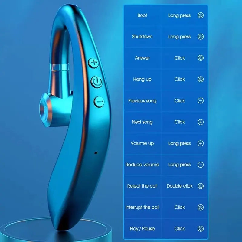 Bluetooth Headset HandsFree Wireless Business Headset Driver Call Sports Headset for iPhone Sansung Huawei Xiaomi