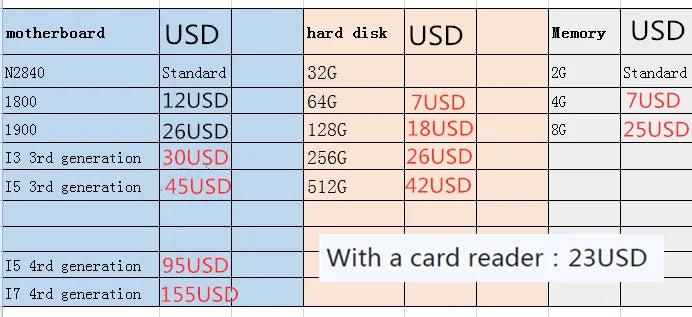 A complete set of cash register equipment thermal printer scanner cash drawer touch cash register 15.1 inch built-in WIFI