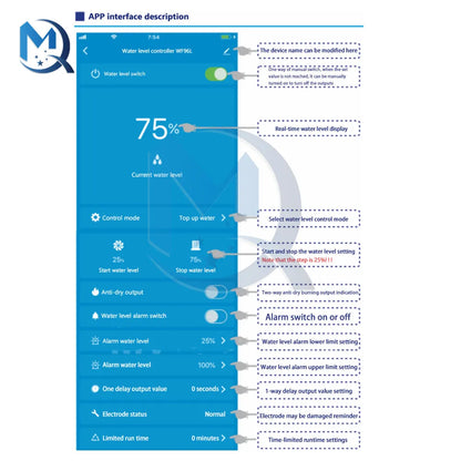 Smart Home Water Level Sensor WIFI Controller Leakage Flood Alarm Swimming Vape Tank Flow Detector System Leak Protection