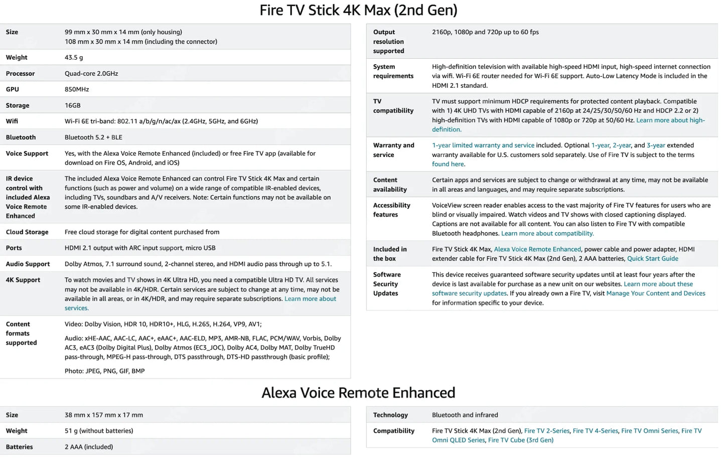 Amazon Fire TV 4K MAX, Android TV Box, Netflix 4K Streaming stick with wifi 6E.16GB Storage All NEW
