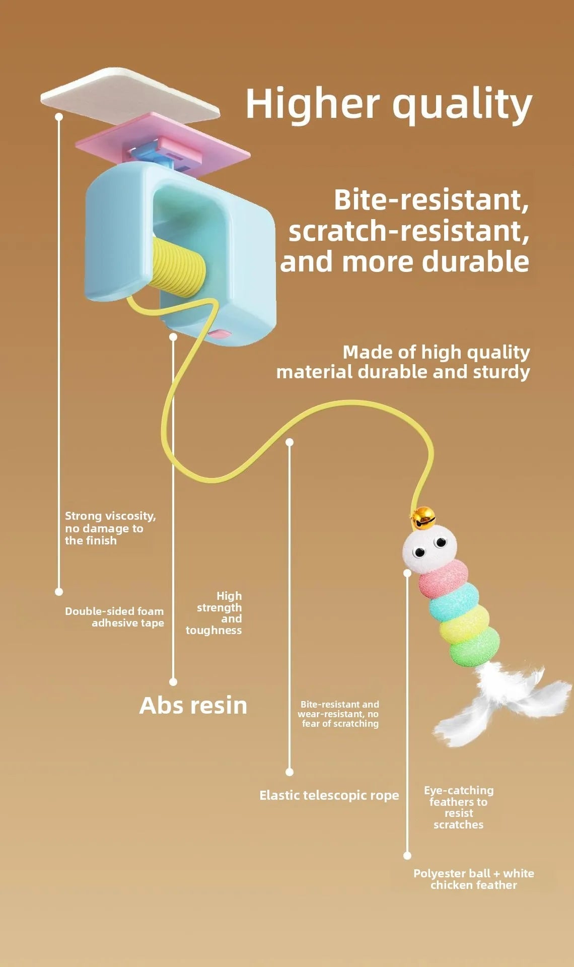 Cat Yo-Yo Electric Smart Door Hanging Toy Cat Toy Self-entertainment and Fun Cat Amusement Artifact