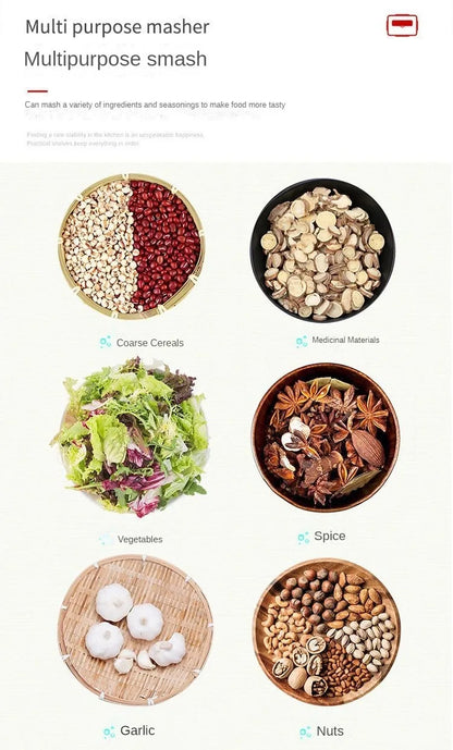 Stainless Steel Mortar and Pestle Kitchen Garlic Pugging Pot Pharmacy Bowl Pepper Spice Grinder Pot Household