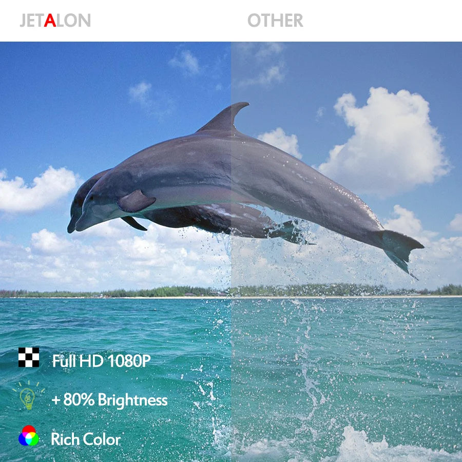 Upgraded 5G WiFi Bluetooth Projector Native1080P Video Projector with USB-C Power Bank Compatibility Home Theater Mini Projector