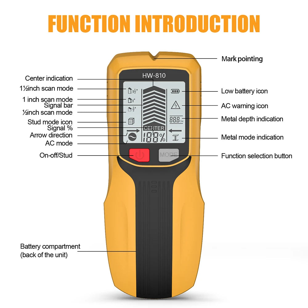 Handheld 6 in 1 Metal Detector Wall Finders Multifunction Wood Stud Finder Metal Pipes AC Wire Metal Depth Measure Floor Scanner