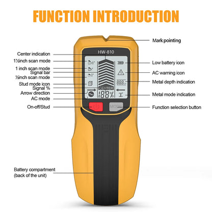 Handheld 6 in 1 Metal Detector Wall Finders Multifunction Wood Stud Finder Metal Pipes AC Wire Metal Depth Measure Floor Scanner