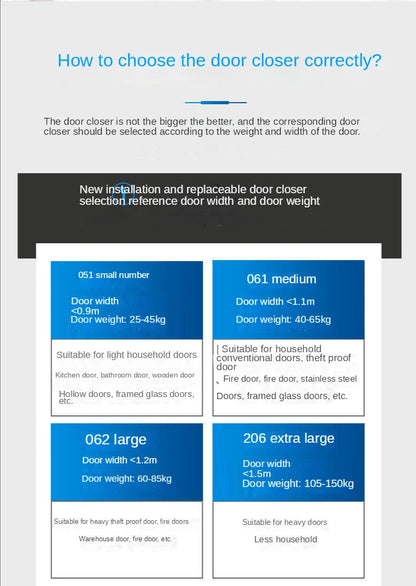 Door closer home push-pull unit door door close artifact fireproof anti-theft door hydraulic automatic buffer silent door closer