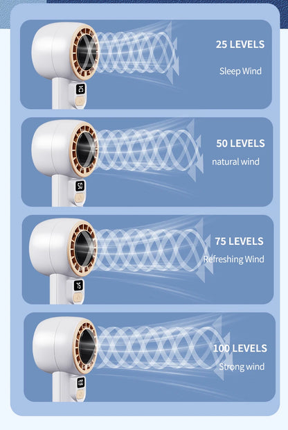 Digital display handheld fan with outdoor portability, USB rechargeable, featuring strong wind power, extended battery life.
