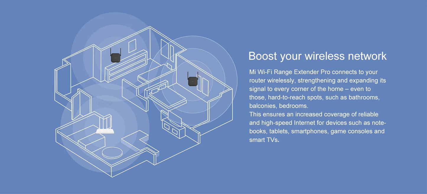 NEW Xiaomi Wireless Wifi Pro Mi Amplifier Router 2.4G Wi-Fi Repeater 300M Network Expander Range Extender 2×2 External Antennas