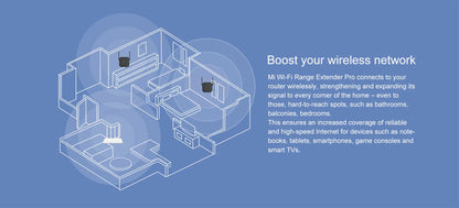 NEW Xiaomi Wireless Wifi Pro Mi Amplifier Router 2.4G Wi-Fi Repeater 300M Network Expander Range Extender 2×2 External Antennas