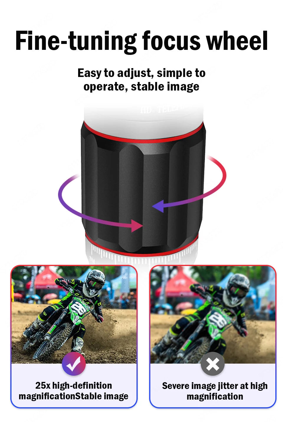 25X Phone Telephoto Lens Kit Phone Holder Portable Tripod Stabilizer Highpower Zoom Concerts Contest Outdoor Observation Animal