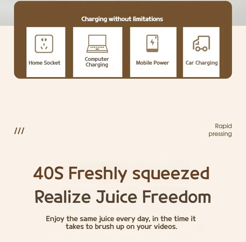 Portable Electric Blender Cup for Smoothies, Shaved Ice, and Juices - 12-Blade Stainless Steel with Wireless Charging Function