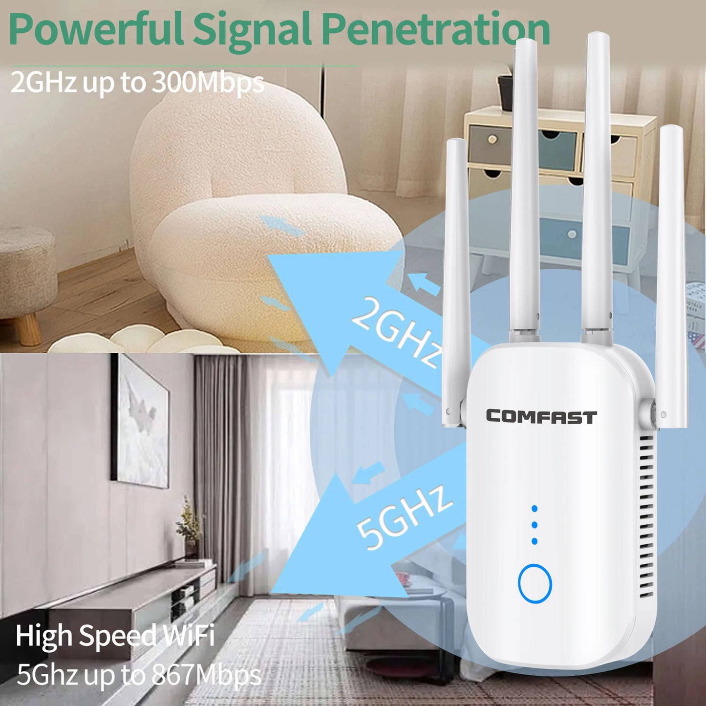 Comfast Extender 1500Mbps/WiFi 5 1200Mbps Extender Dual Band 2.4G&5.8G Wireless Repeater WiFi Range Booster AP/Router 4 Antennas