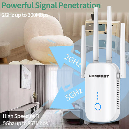 Comfast Extender 1500Mbps/WiFi 5 1200Mbps Extender Dual Band 2.4G&5.8G Wireless Repeater WiFi Range Booster AP/Router 4 Antennas