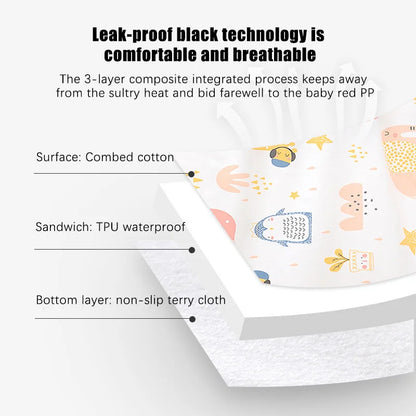 Large Size Baby Waterproof Diaper Changing Mat Reusable Diapers For Newborns Washable Mattress Pad Breathable Baby Diaper Bags