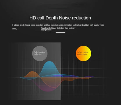 P10 MP3 player Bluetooth headset stereo hanging headset hands-free headset sports headset mp3 player bluetooth sony mp3 walkman