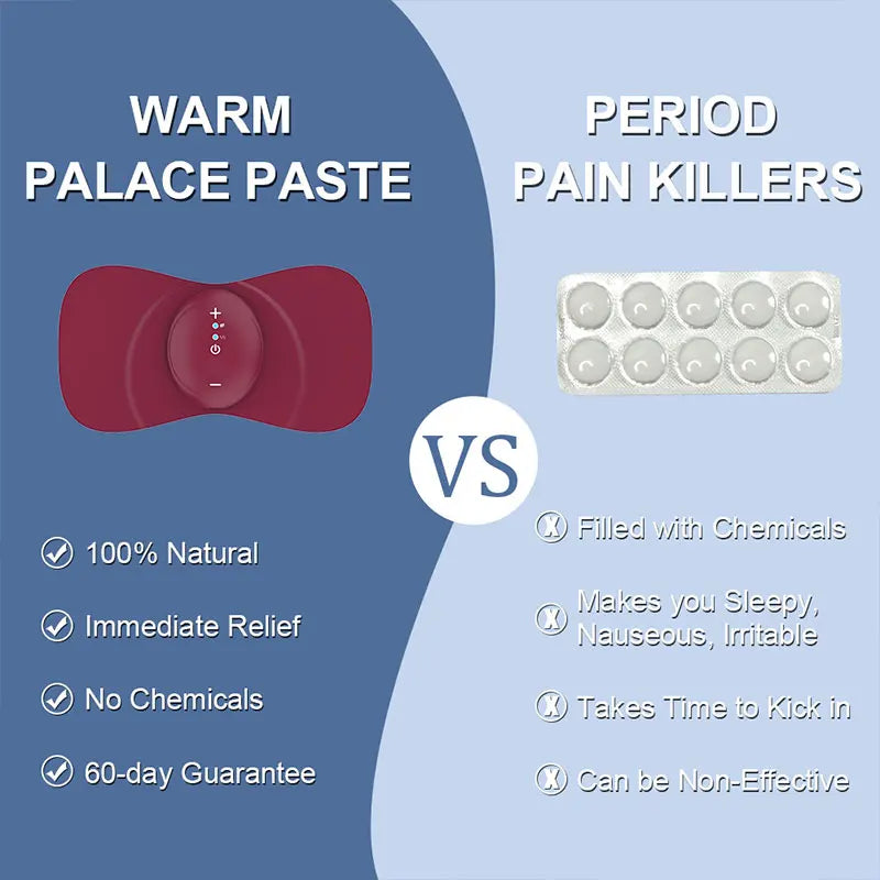 New Menstrual Heating Pad Menstrual Pain Relief Abdomen Massager Period Pain Relief Portable Cramp Relief Device