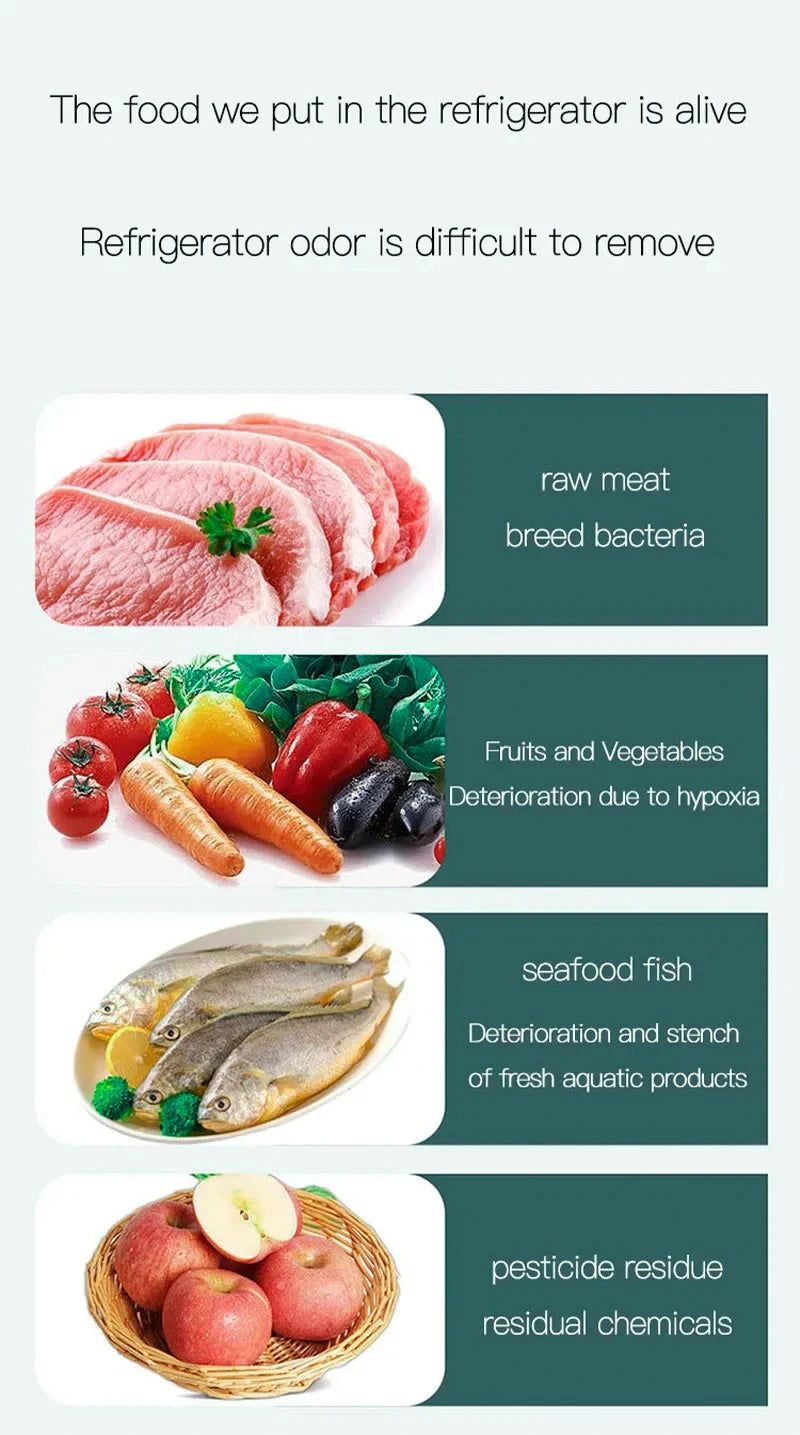 Refrigerator Deodorizer and Air Purifier - Extend Food Shelf Life, Remove Odors (Smoke, Pet, Toilet), for Car and Fridge