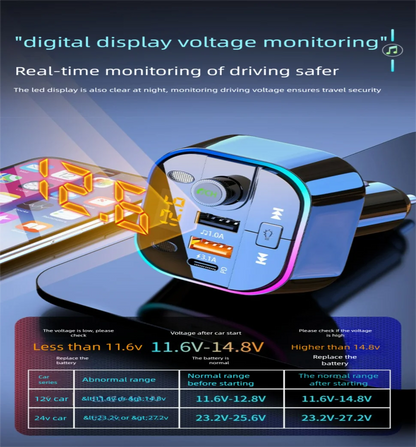 Bluetooth 5.0 Car FM Transmitter Car Bluetooth Receiver Ambient Hands-Free Mp3 Player Dual USB Fast Charger 5.0 Audio Adapter