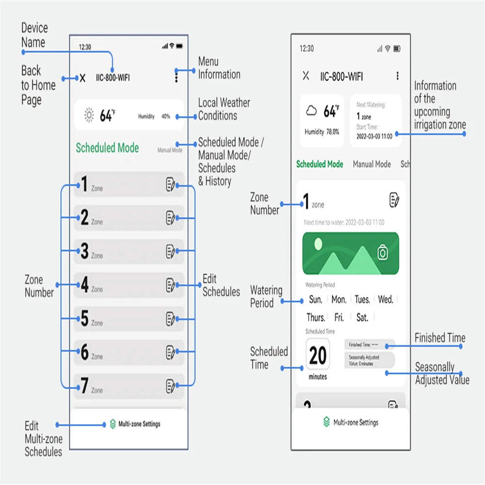 INKBIRD Smart Sprinkler Controller IIC-800-WiFi 8 Zones Indoor/Outdoor Irrigation Timer with App Monitoring Supports Manual Mode